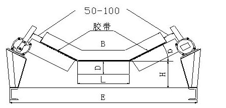 杭榮發(fā)JNL-TZ1-2耐腐蝕兩級(jí)跑偏開關(guān)_跑偏開關(guān)防水跑偏開關(guān)生產(chǎn)
