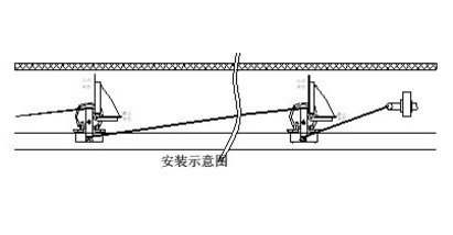 卓信生產(chǎn)LLT2A-I自動拉繩開關熱銷_拉繩開關KBW-220L隔爆拉繩開關