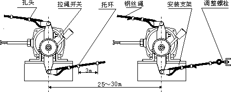 不銹鋼雙向拉繩開關HQLA-R0320ZM/LY_不銹鋼雙向拉繩開關膠帶機保護拉繩開關