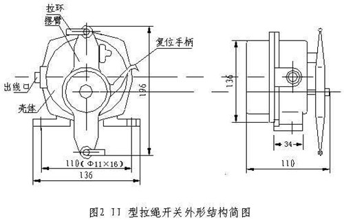 TLLS-II-雙向拉繩開關、TLLS-II_雙向拉繩開關雙向平衡拉繩開關價格