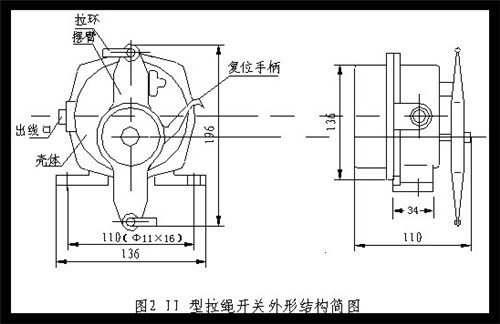 卓信自產、自銷YHL-I、YHL-II拉繩開關_拉繩開關防水拉繩開關工廠直供