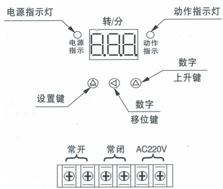 欠速開(kāi)關(guān)HQSK600/10\220VAC欠速開(kāi)關(guān)銷售
