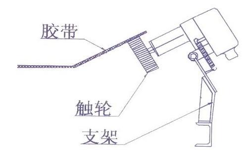 打滑開關(guān)HY-BDS2-B防打滑保護(hù)裝置