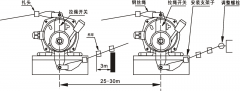 DB-LS4878雙向拉繩控制器優(yōu)質(zhì)生產(chǎn)商專業(yè)開(kāi)關(guān)供應(yīng)商 DB-LS4878雙向拉繩控制器優(yōu)質(zhì)生產(chǎn)商專業(yè)開(kāi)關(guān)供應(yīng)商