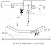 速度打滑檢測器3ESJ-II打滑檢測器