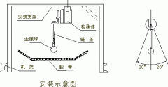 DQK-MZZYF堵煤傳感檢測裝置KBX-220溜槽堵塞開關生產廠家 DQK-MZZYF堵煤傳感檢測裝置KBX-220溜槽堵塞開關生產廠家