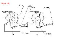 HFKLT2-Ⅰ防爆型雙向拉線開(kāi)關(guān)緊急停機(jī)開(kāi)關(guān) HFKLT2-Ⅰ防爆型雙向拉線開(kāi)關(guān)緊急停機(jī)開(kāi)關(guān)