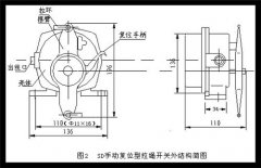 防爆雙向拉繩開關(guān)HFKLT2-2輸送帶保護裝置 防爆雙向拉繩開關(guān)HFKLT2-2輸送帶保護裝置