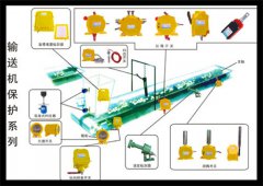 上海卓信生拉繩開關(guān)T2-B型量大價(jià)優(yōu)緊急停機(jī)開關(guān) 上海卓信生拉繩開關(guān)T2-B型量大價(jià)優(yōu)緊急停機(jī)開關(guān)