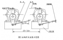 雙向拉繩開關JSB/HKLS-I拉繩控制器 雙向拉繩開關JSB/HKLS-I拉繩控制器