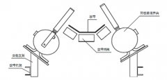 ZX-PPPT1-X耐高溫兩級(jí)跑偏開(kāi)關(guān)煤礦用跑偏開(kāi)關(guān) ZX-PPPT1-X耐高溫兩級(jí)跑偏開(kāi)關(guān)煤礦用跑偏開(kāi)關(guān)