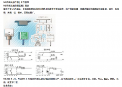 定制磁性接近開關 磁傳感頭NS-380-5-40優惠的價格
