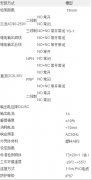 電梯平層感應開關(guān)YG-1,YG-2永磁感應器價格優(yōu)惠 電梯平層感應開關(guān)YG-1,YG-2永磁感應器價格優(yōu)惠