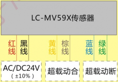 LC-58S型電梯載荷裝置,起重量器,限位開關價格優惠 LC-58S型電梯載荷裝置,起重量器,限位開關價格優惠